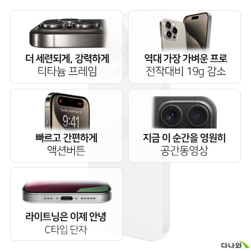 APPLE 아이폰15 프로 1TB, 자급제 (해외구매)_이미지