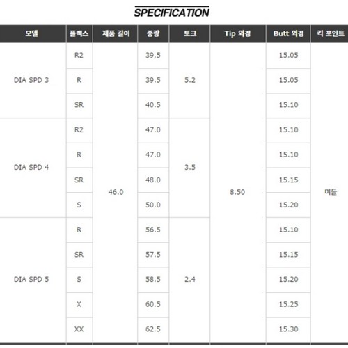 후지쿠라 다이아몬드2 스피더 4 WOOD (정품, 4R)_이미지