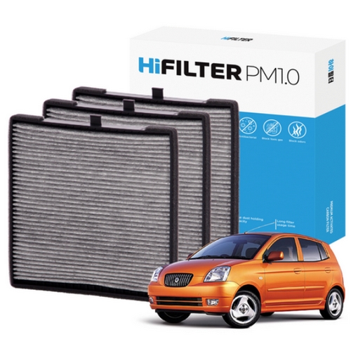 �������̿��� �������� PM1.0 Ȱ��ź ������ ���� H10Q117