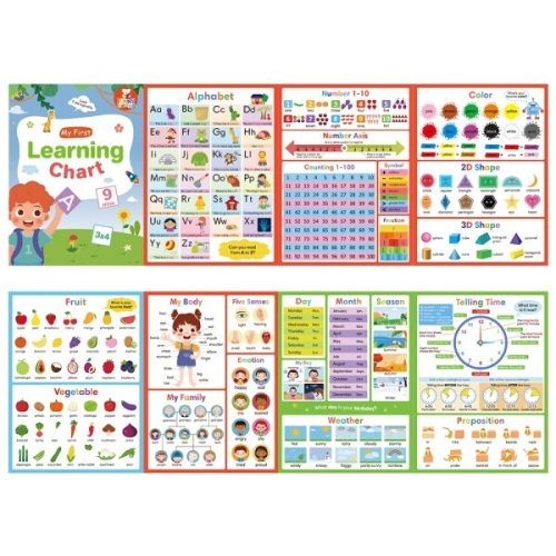 몬테소리 Kid My First Learning Chart 포스터 북 Numbers1-100 색상 알파벳 개월 파닉스 교육 장난감 .._이미지