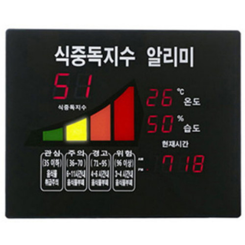 이레그린 식중독지수 알리미 GS-2014_이미지