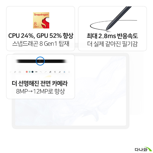 삼성전자 갤럭시탭S8 5G (256GB)_이미지