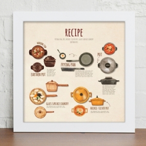 꾸밈 iy494-요리레시피재료와도구인테리어액자