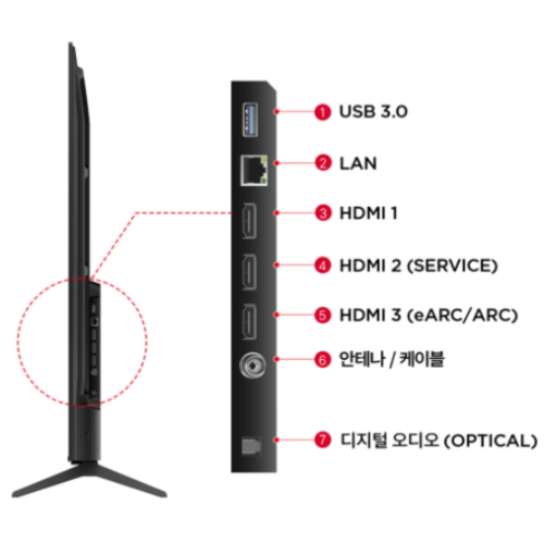 TCL 65P7L (벽걸이)_이미지