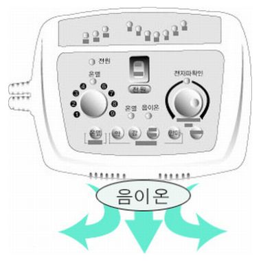 홈사랑 홈사랑메르디앙찜질안마매트HSR-2002(2인용)_이미지