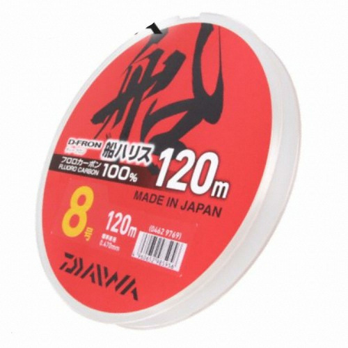 ���̿� ������ �� �ϸ���