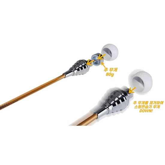 �������� ����Ʈ��Ʈ�� �Ŀ� ���������� ���ǵ庼