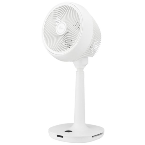 �������� CF-980RDC