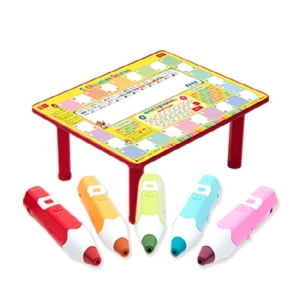 ������ ���κ�����(SBS-1000) + ī�᷹�� ���̹� ��Ʈ