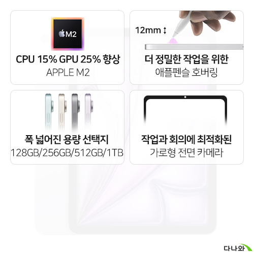 APPLE 2024 iPad Air 11 M2 Cellular+애플펜슬 프로 (512GB)_이미지