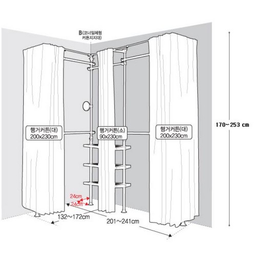 ����NHC ������� ���巹���� �ڳ��� 4�� ���� Ÿ�� ������ ���