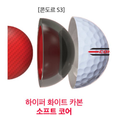 볼빅 2024 콘도르 S3 DL 360 (12개)_이미지