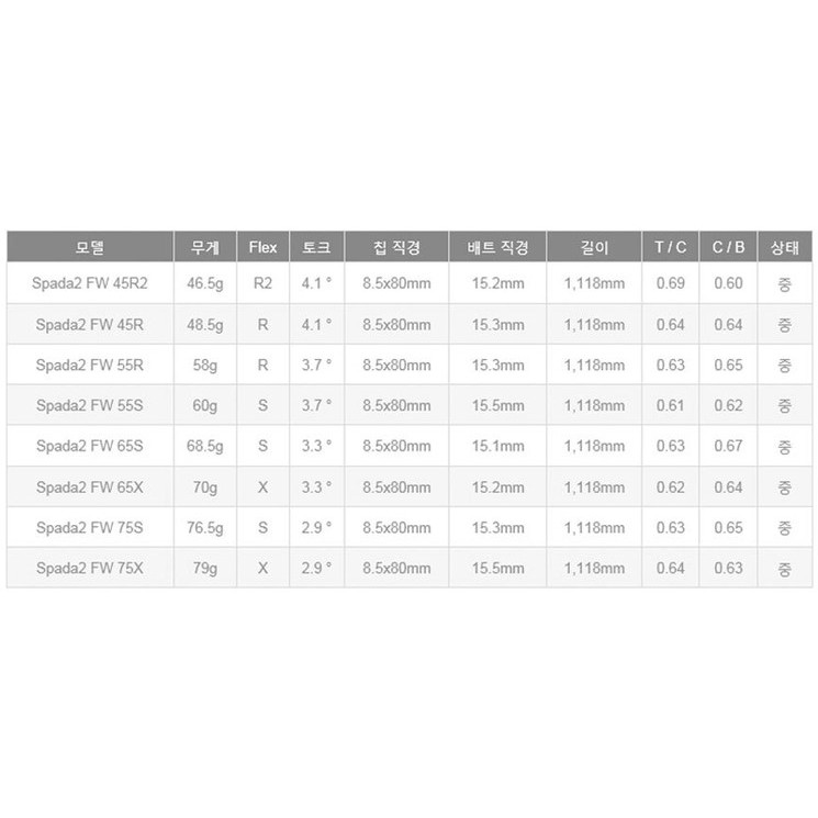 바실리우스 스파다2 75 FW WOOD (정품, 75X)_이미지
