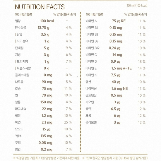 대상웰라이프 뉴케어 오메가 200ml (암환자용) (30개)_이미지