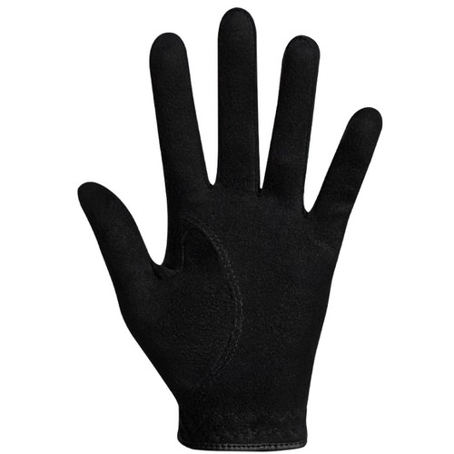 ��ũ��Ų �����÷��� �Ŀ��׸� �����尩 ������