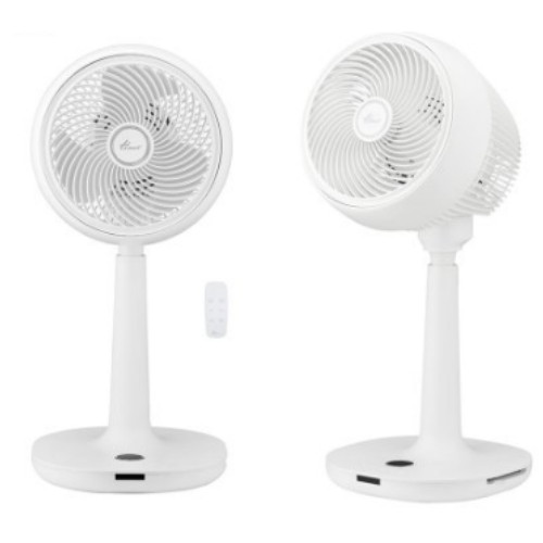 �������� CF-980RDC