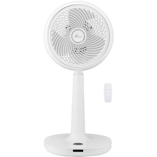 �������� CF-980RDC