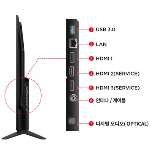 TCL �������� 75U65