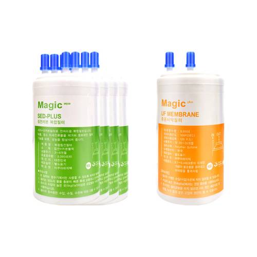 ��ǰ �� �̹���