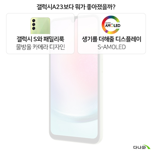 삼성전자 갤럭시A24 LTE 128GB, 공기계 (부품용)_이미지