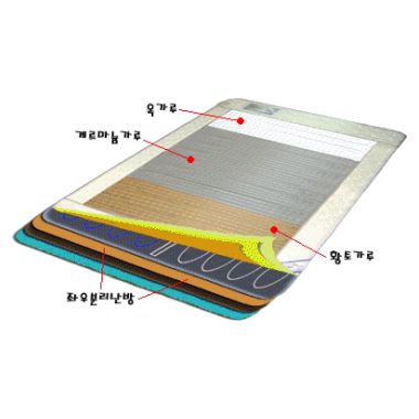 Ȩ��� �������ƮHSR-3000TWOS