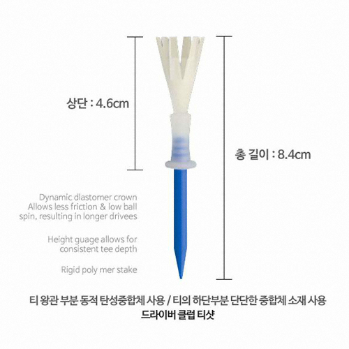 �׸�Ű�۽� 4�ߵ� ����̹� ��Ƽ 84mm