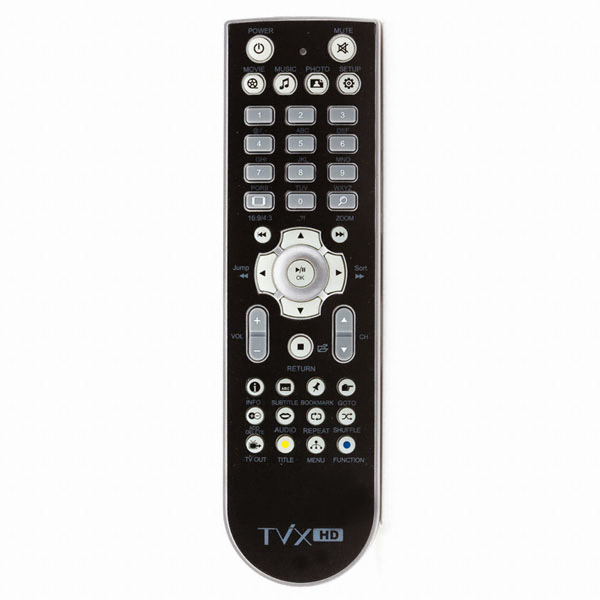 ����� TVIX HD Cafe N1