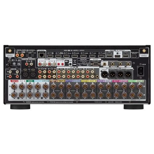 ���� AVC-A1H