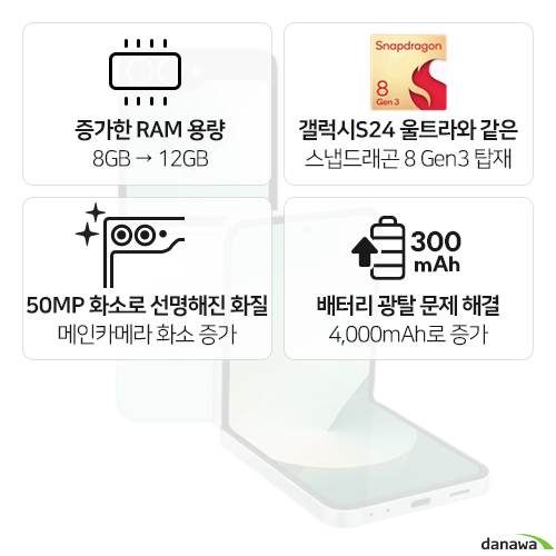 삼성전자 갤럭시Z 플립6 512GB, LG U+ 제휴카드 (기기변경, 단말할인(공통지원))_이미지