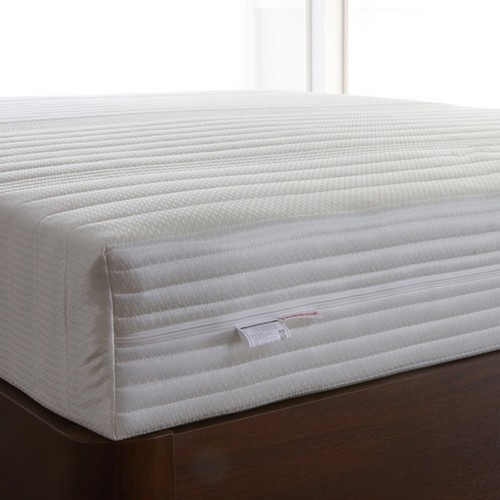 ���͵��� ���� ���̺� ���� ��Ʈ���� SS