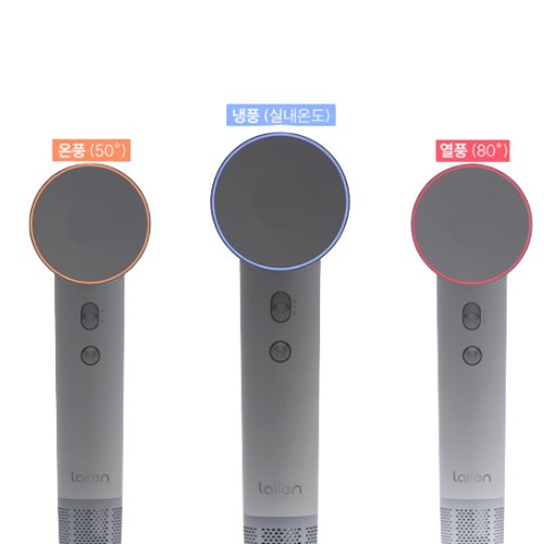 ������ Swift Special