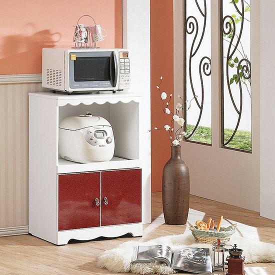 �Ѹ��� ũ�� ������ ������