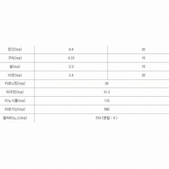 메디푸드 당뇨식 글루트롤 200ml (60개)_이미지
