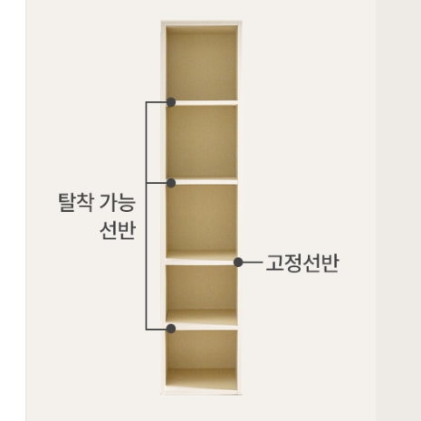 가이온 리디아 LPM  오픈 선반장 옷장 1200_이미지
