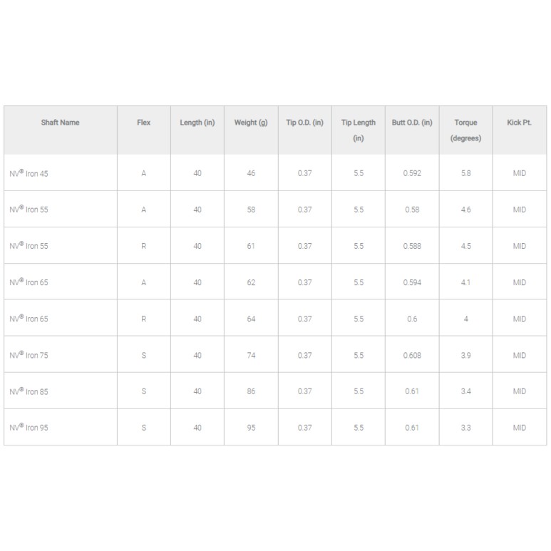 알딜라 NV 블랙 55 IRON (정품, 55A)_이미지