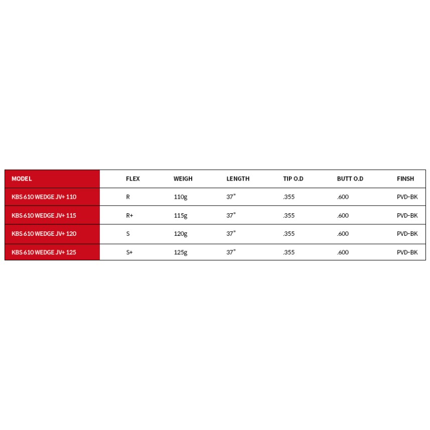 KBS 610 ���� �����̾� JV+ WEDGE