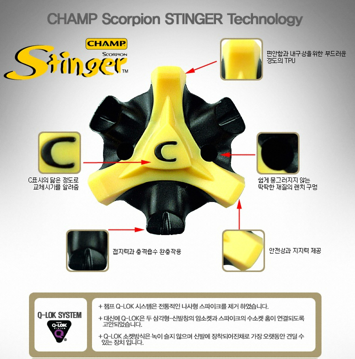 è�� Stinger Q-LOK System