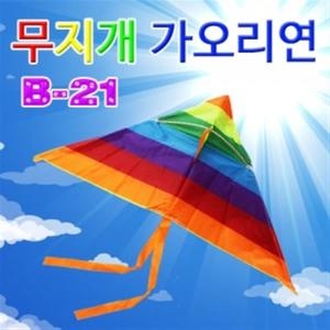 ���κ��� �������� B-21