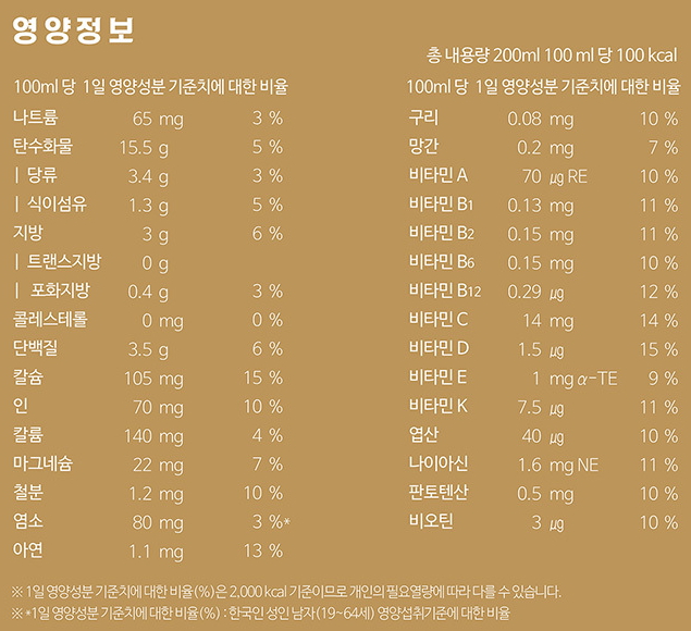대상웰라이프 뉴케어 검은깨맛 200ml (60개)_이미지