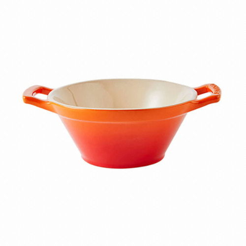 ��ũ���� ��ī���� ������ ��Ȳ