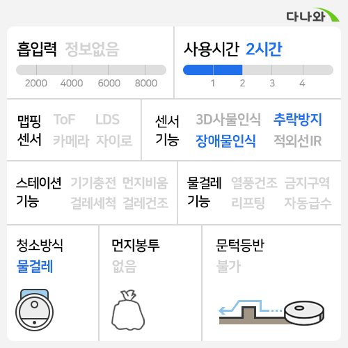 ���긮�� ����2