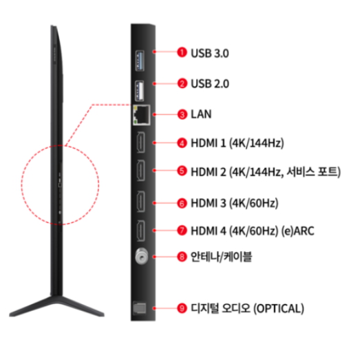 TCL �������� 85U95A