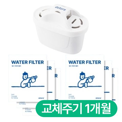 도토리 브리타 막스트라 호환 필터 케이스 + 주머니 필터 세트 (6개월)_이미지