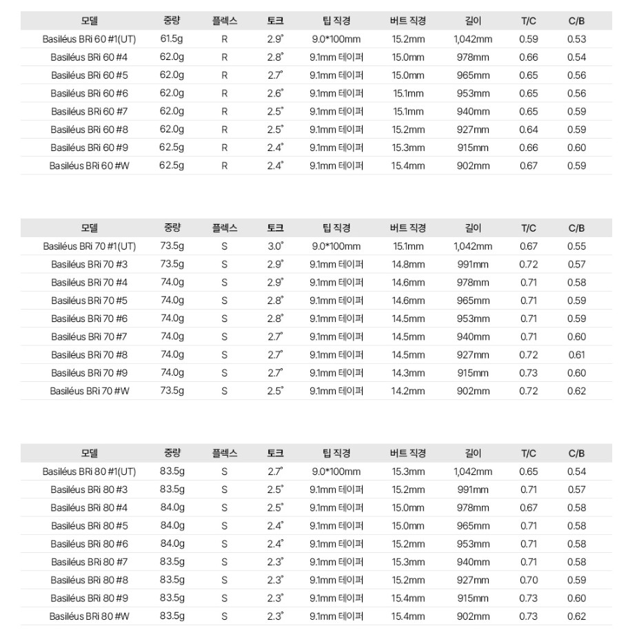바실리우스 BRi UT (정품, 80S)_이미지