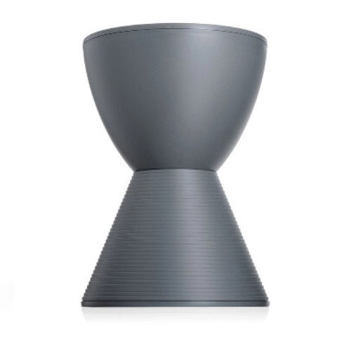 ī���� ������ ���� ���� �ؿܱ���