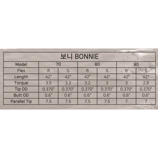 �������ũ ��ƿ���̹� ���� 70 IRON