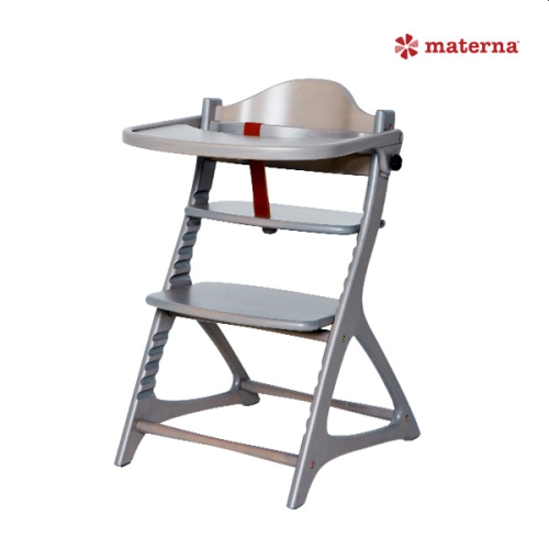 �߸���� �����ͳ� �÷��� Ʈ������