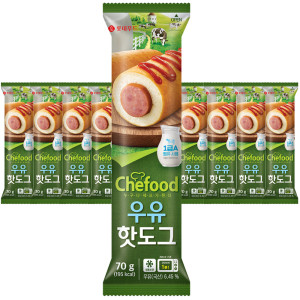 롯데웰푸드 쉐푸드 우유 핫도그 70g이미지입니다. 누르면 해당 게시물로 새창이동합니다.