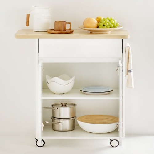 ��ǰ �� �̹���