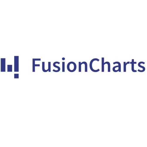 FusionCharts FusionCharts Suite XT Enterprise (1년 라이선스)